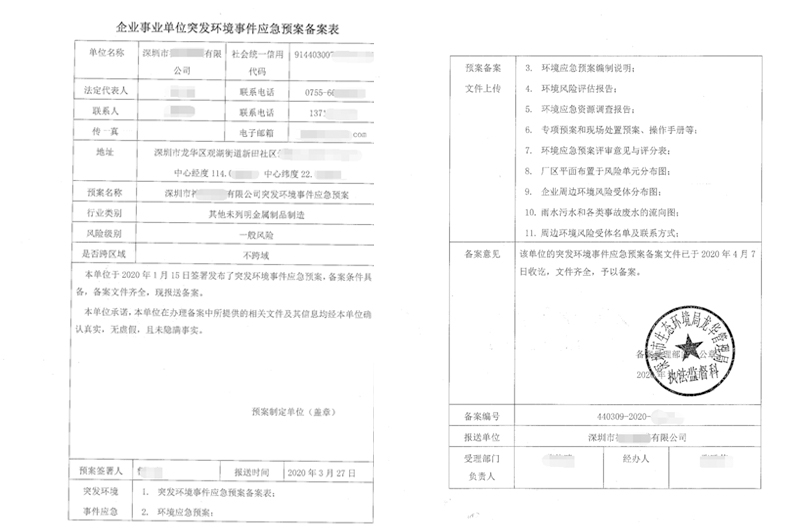 环保应急预案